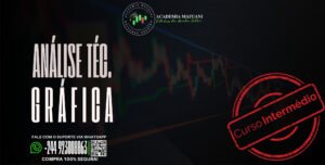 Análise Técnica Gráfica